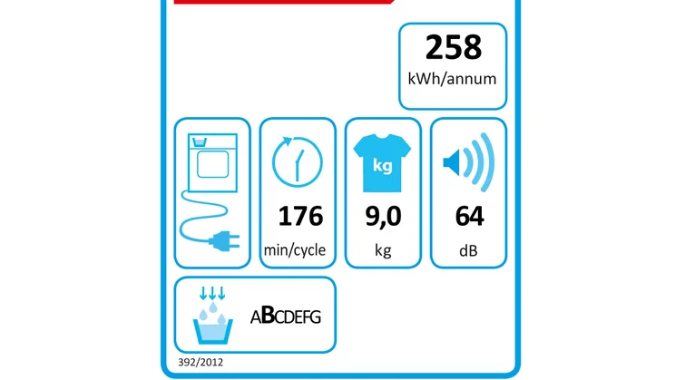Appliance energy rating sticker - bottom-most half showing appliance specifications and measurements