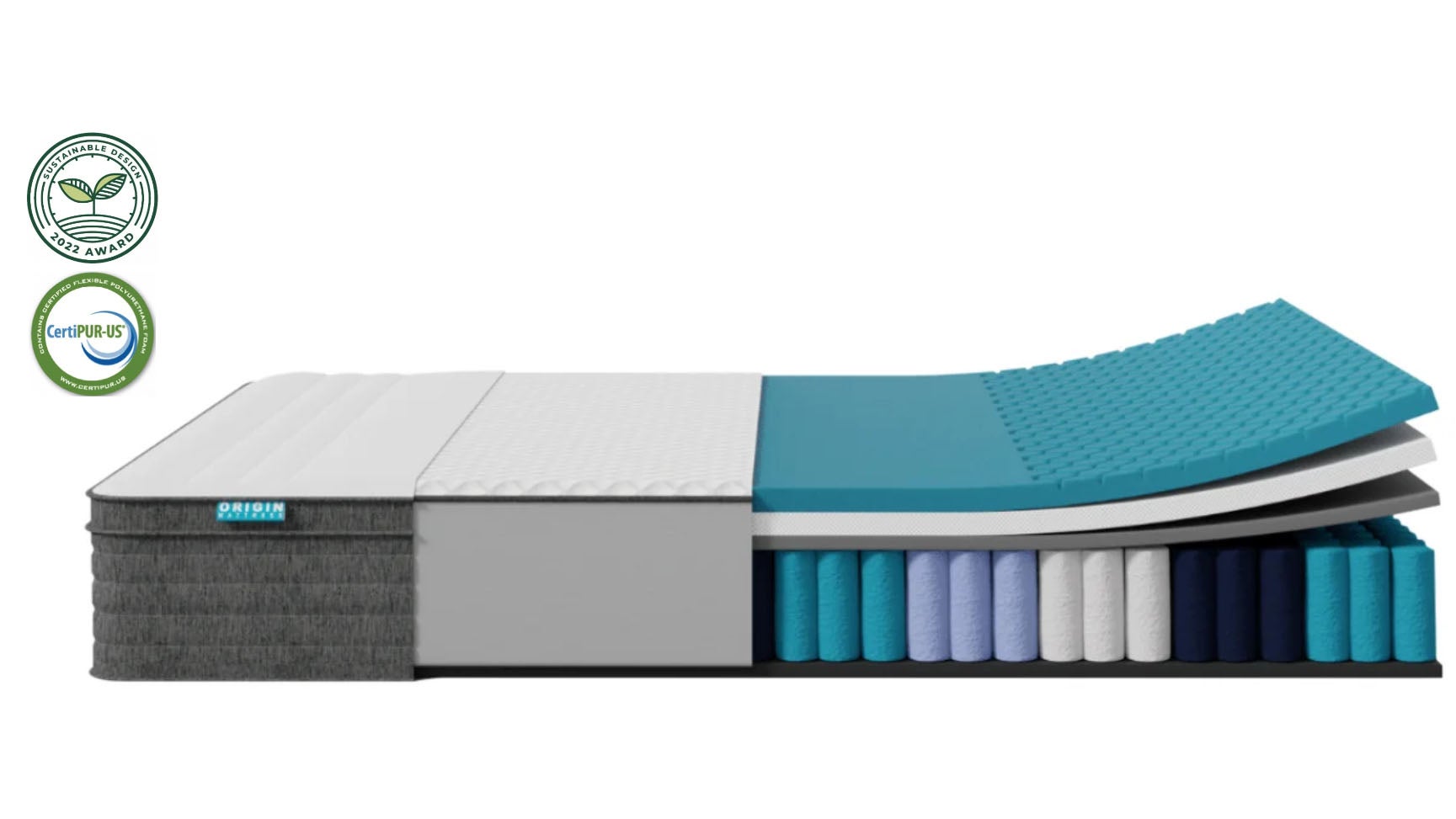 Origin Hybrid mattress layers